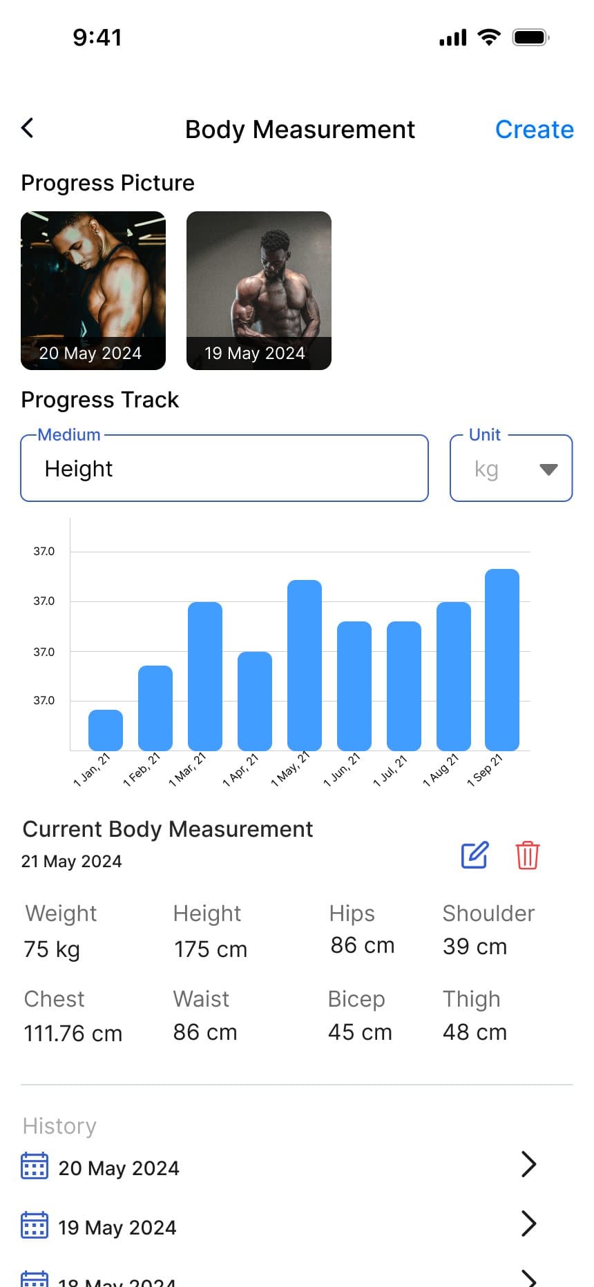 Body measurement screen with progress pictures, a chart and the current measurements