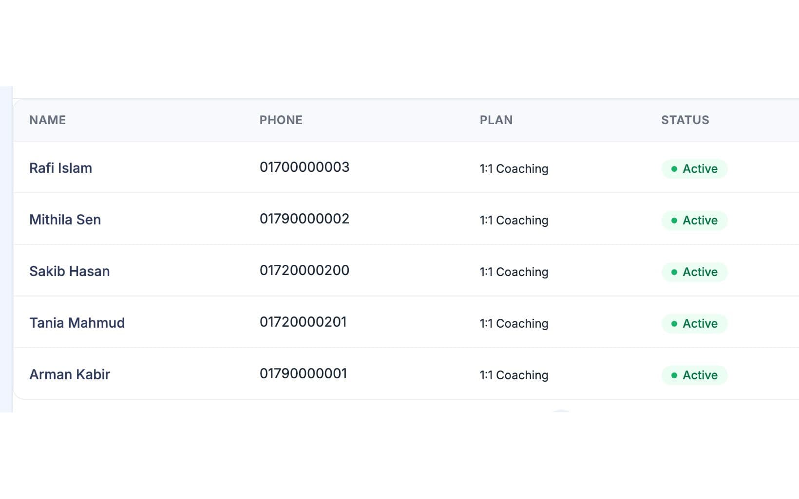 AI diet plans client list with plan, status and a button to open each client's plan