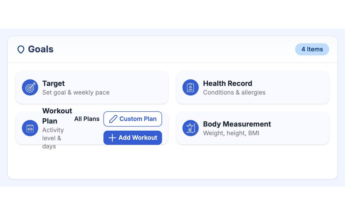 Client goals, health record and body measurement