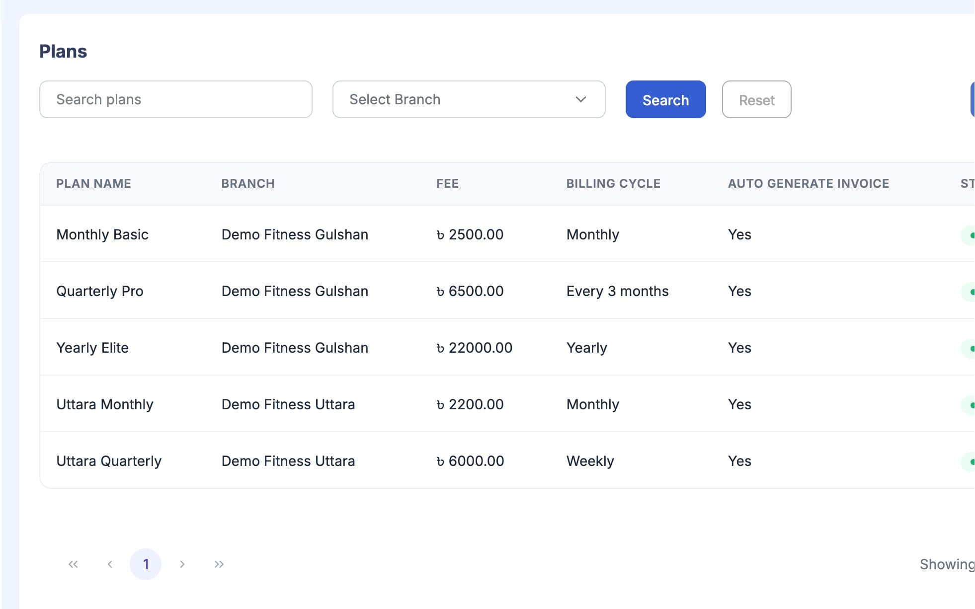 Plans list with branch, fee, billing cycle and automatic invoice setting