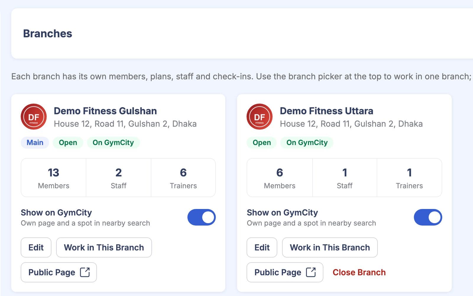 Branches page with a card per branch showing members, staff, trainers and whether it shows on GymCity