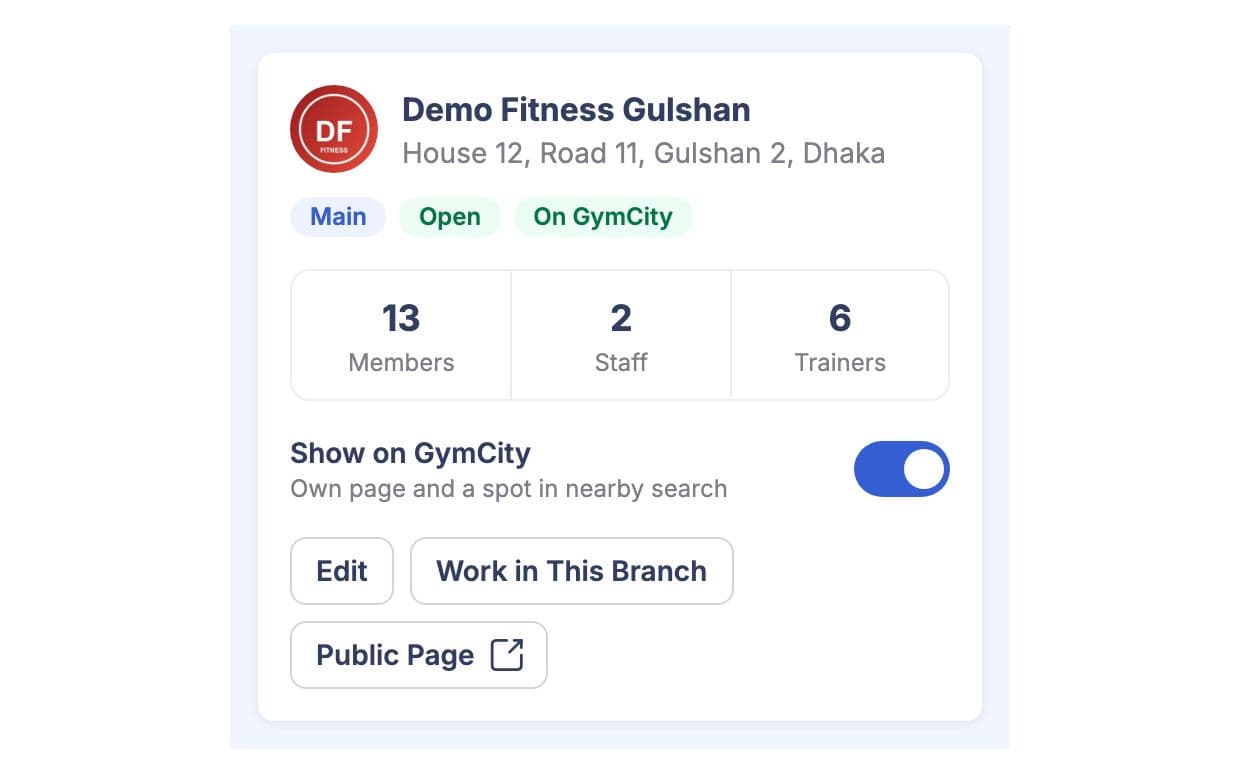 Main branch card with its counts and a Work in This Branch button