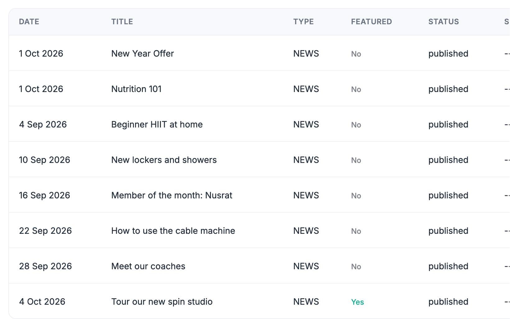 News posts list with dates, titles, featured flag and published status
