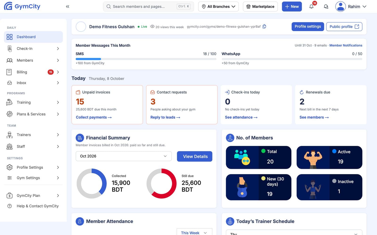 Gym owner dashboard with today's unpaid invoices, contact requests, check-ins, renewals, the financial summary and member counts