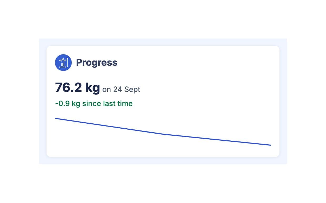 Progress card on the member home with the latest weight and the trend