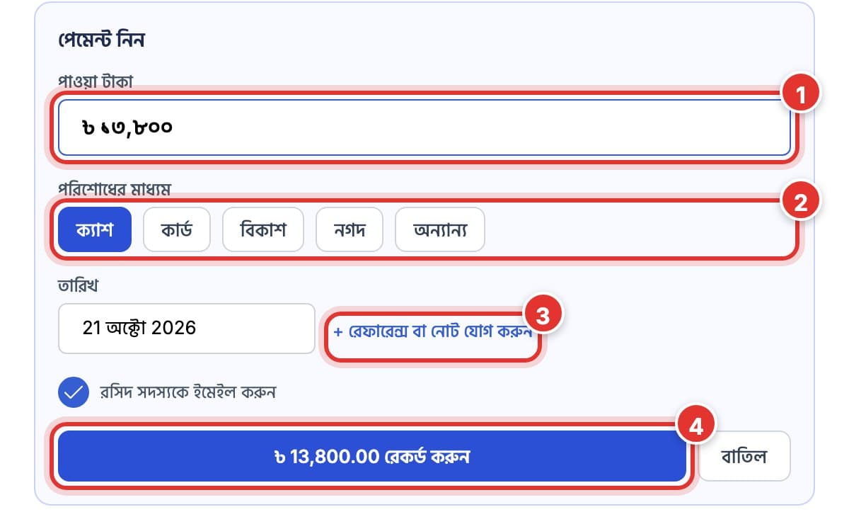 পেমেন্ট নেওয়ার ফর্ম: কত টাকা পেলেন, কীভাবে দিলেন, রেফারেন্স বা নোট, আর রেকর্ড বাটন। ১ থেকে ৪ চিহ্নিত।