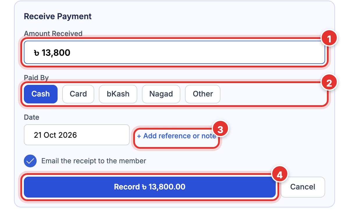 Receive Payment form: amount received, how it was paid, reference or note, and the Record button. Marks 1 to 4.