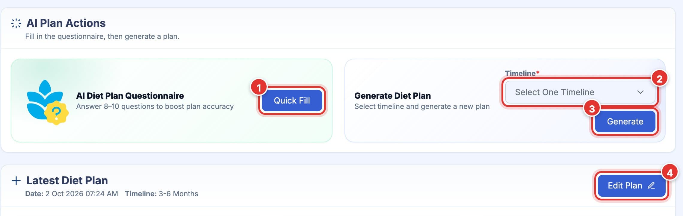 AI diet plan page for a client. Mark 1 is Quick Fill for the questionnaire, mark 2 is Timeline, mark 3 is Generate and mark 4 is Edit Plan on the latest plan.