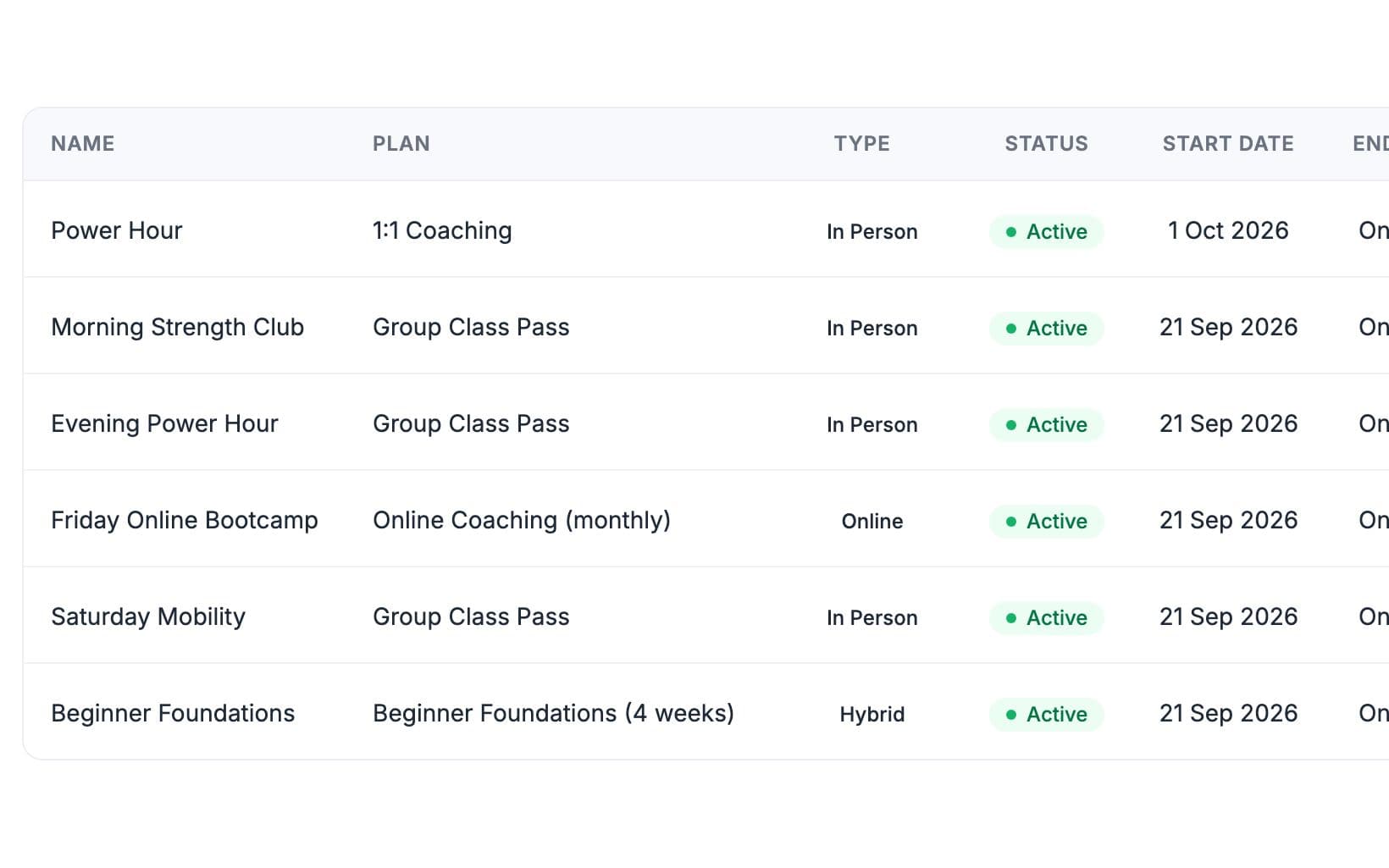 Classes list with plan, type, status, start date and end date