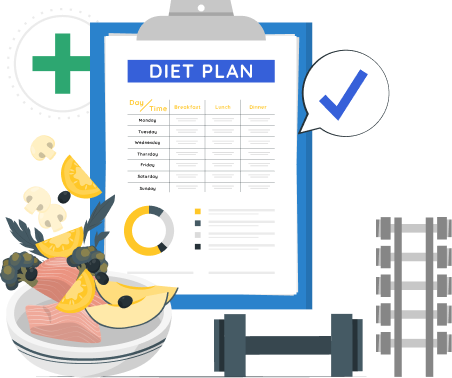 Personalized Diet Plans